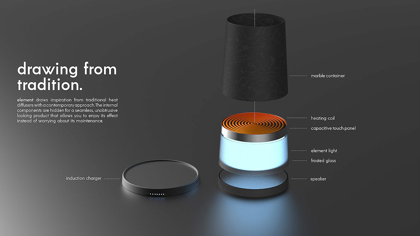 Aromatherapy device，natural，industrial design，product design，