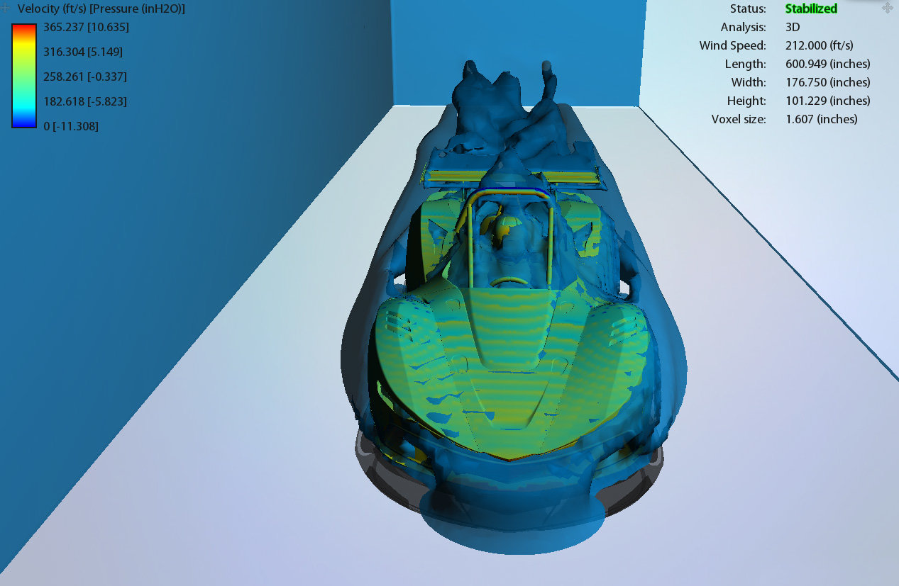 RAW SR1，customized，Simulation diagram，Automobile design，