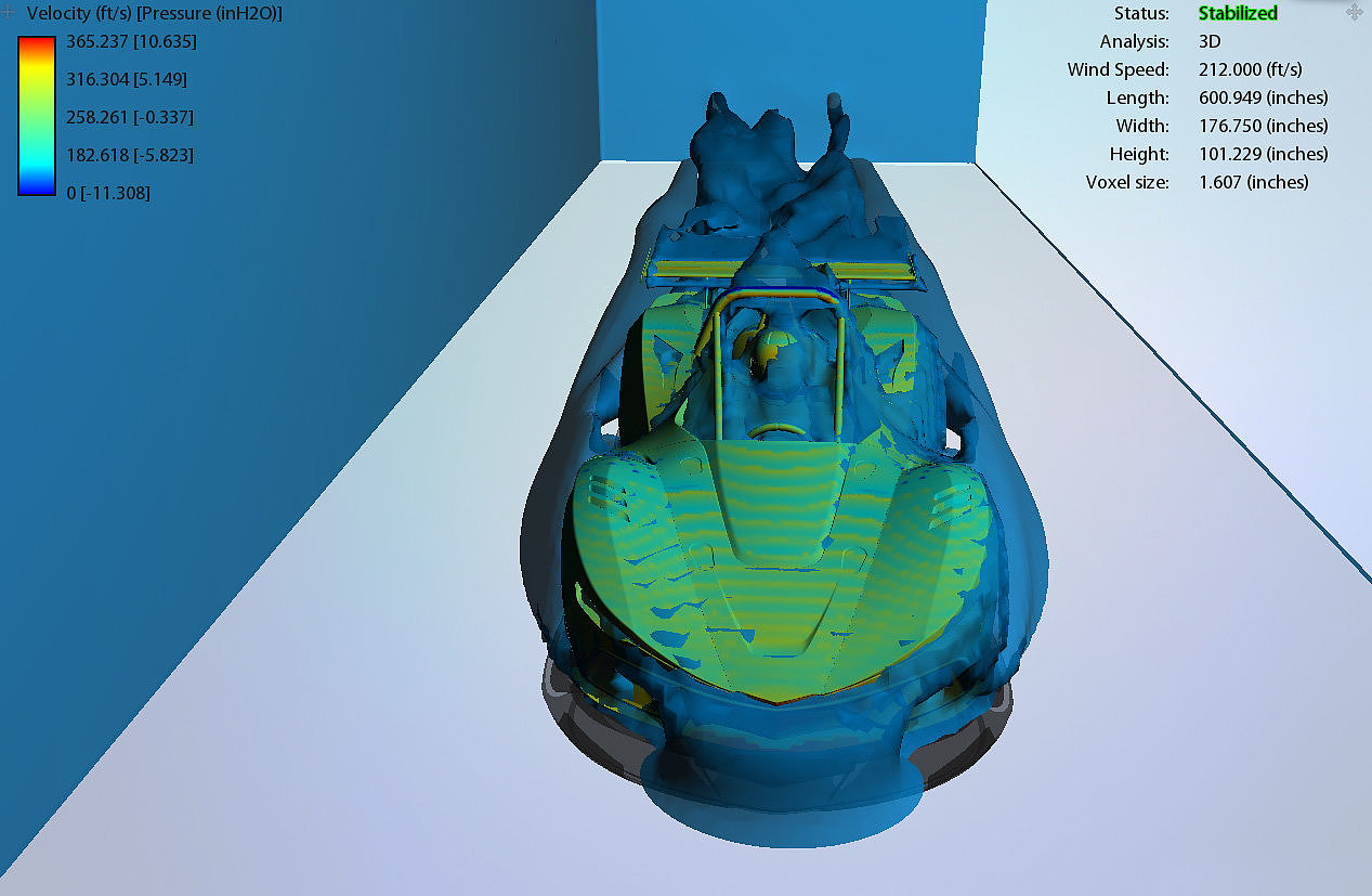 RAW SR1，customized，Simulation diagram，Automobile design，