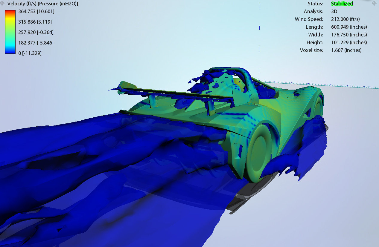 RAW SR1，customized，Simulation diagram，Automobile design，