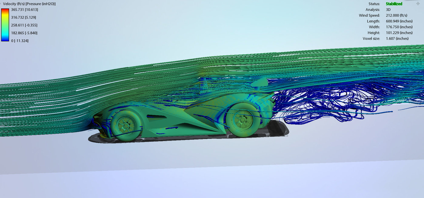 RAW SR1，customized，Simulation diagram，Automobile design，