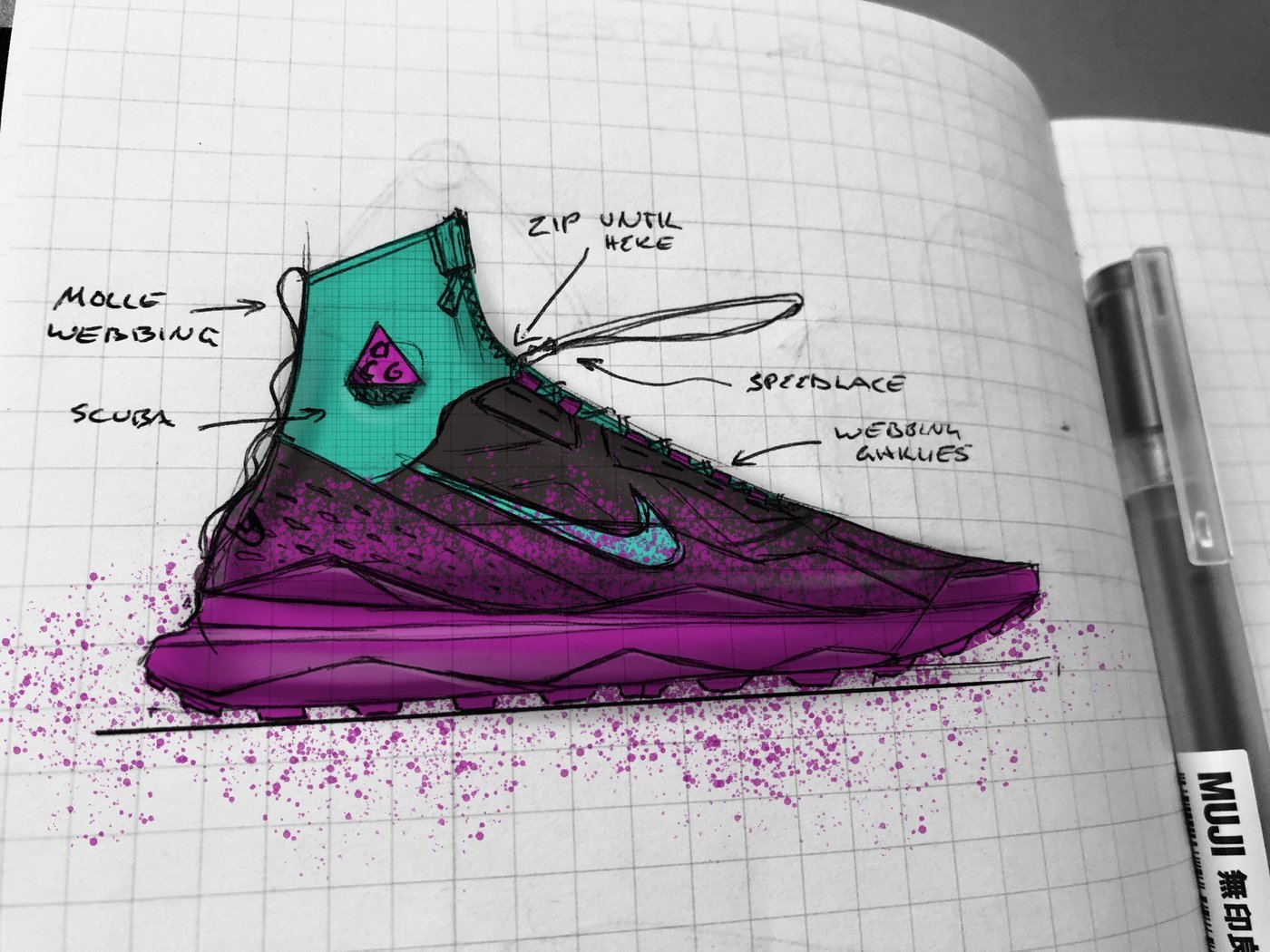 sketchbook，two thousand and eighteen，Sketch，atlas，sneakers，Hand drawn，draft，
