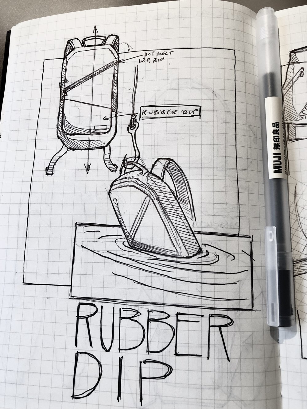 sketchbook，two thousand and eighteen，Sketch，atlas，sneakers，Hand drawn，draft，