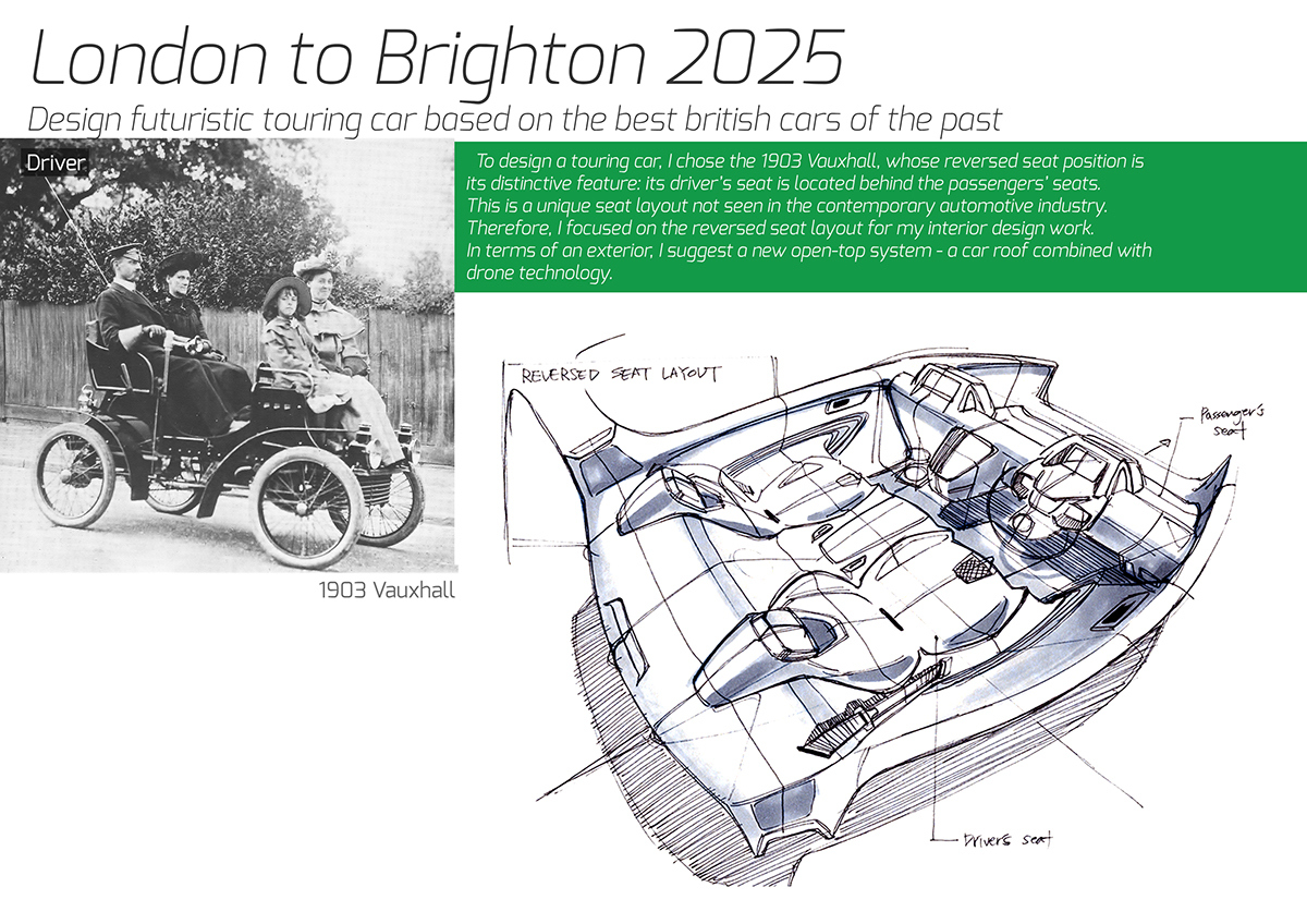 Vintage car，Future car，Four seats，Concept Car，