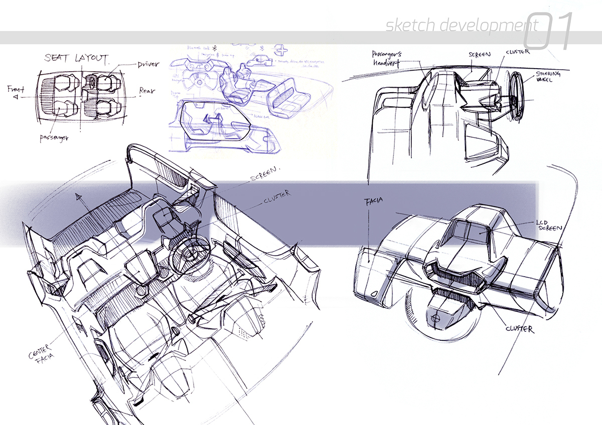 Vintage car，Future car，Four seats，Concept Car，