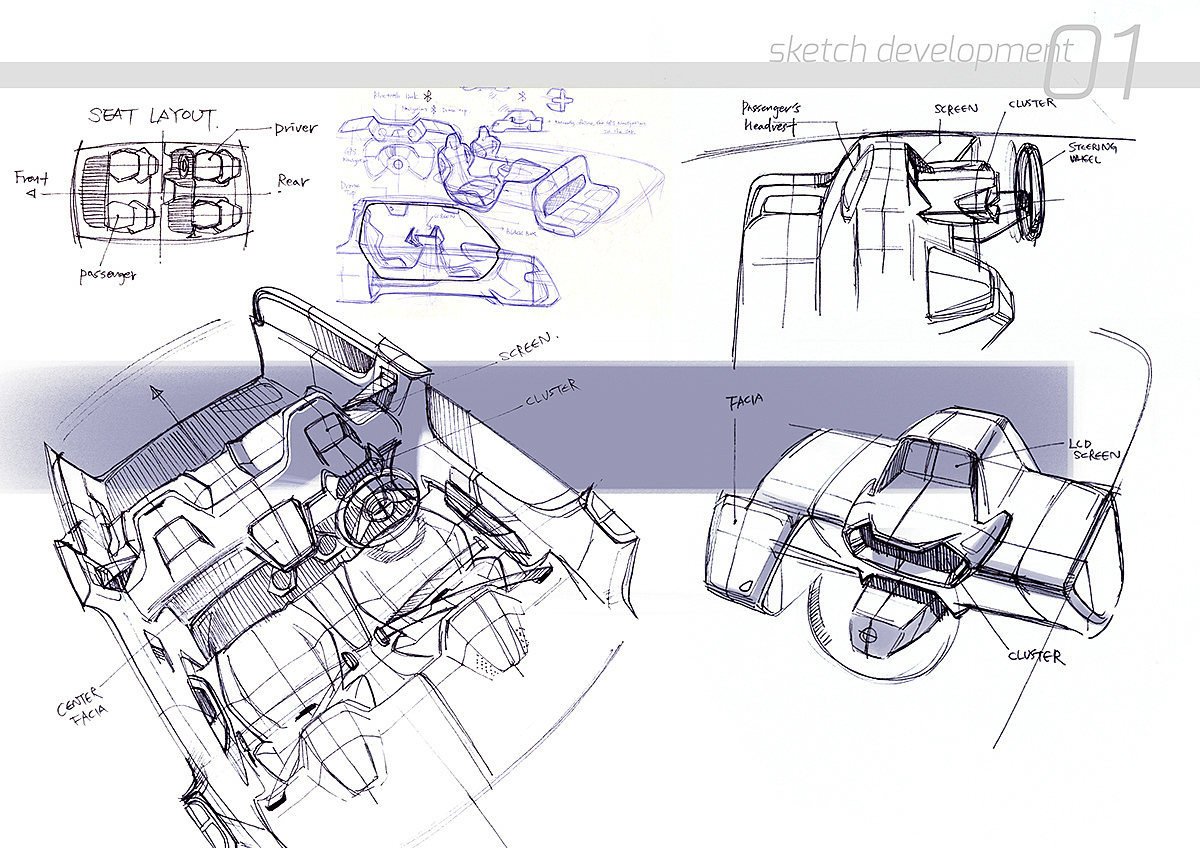 Vintage car，Future car，Four seats，Concept Car，