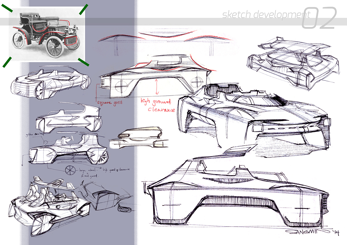 Vintage car，Future car，Four seats，Concept Car，