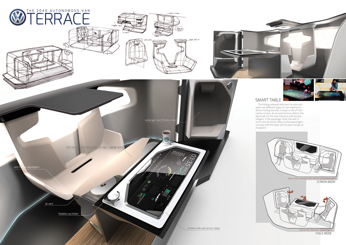 vw，public，Concept Car，Business Purpose Vehicle，Car，