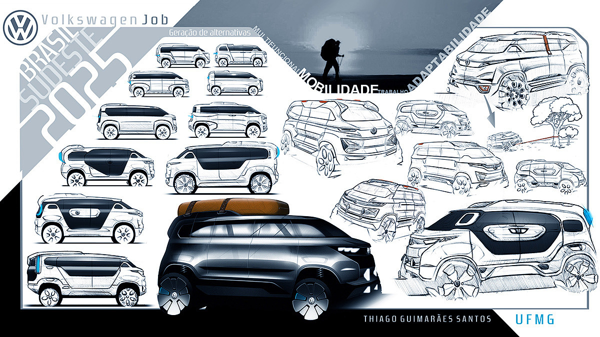 Automatic design，hommization，Domineering fashion，Practical type，industrial design，