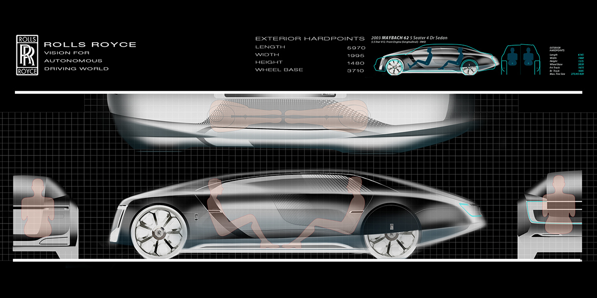 Automatic design，Sense of science and technology，Comfortable leisure，hommization，Fashion cool，