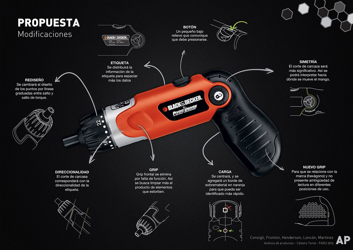 lithe，High safety factor，tool，smooth，