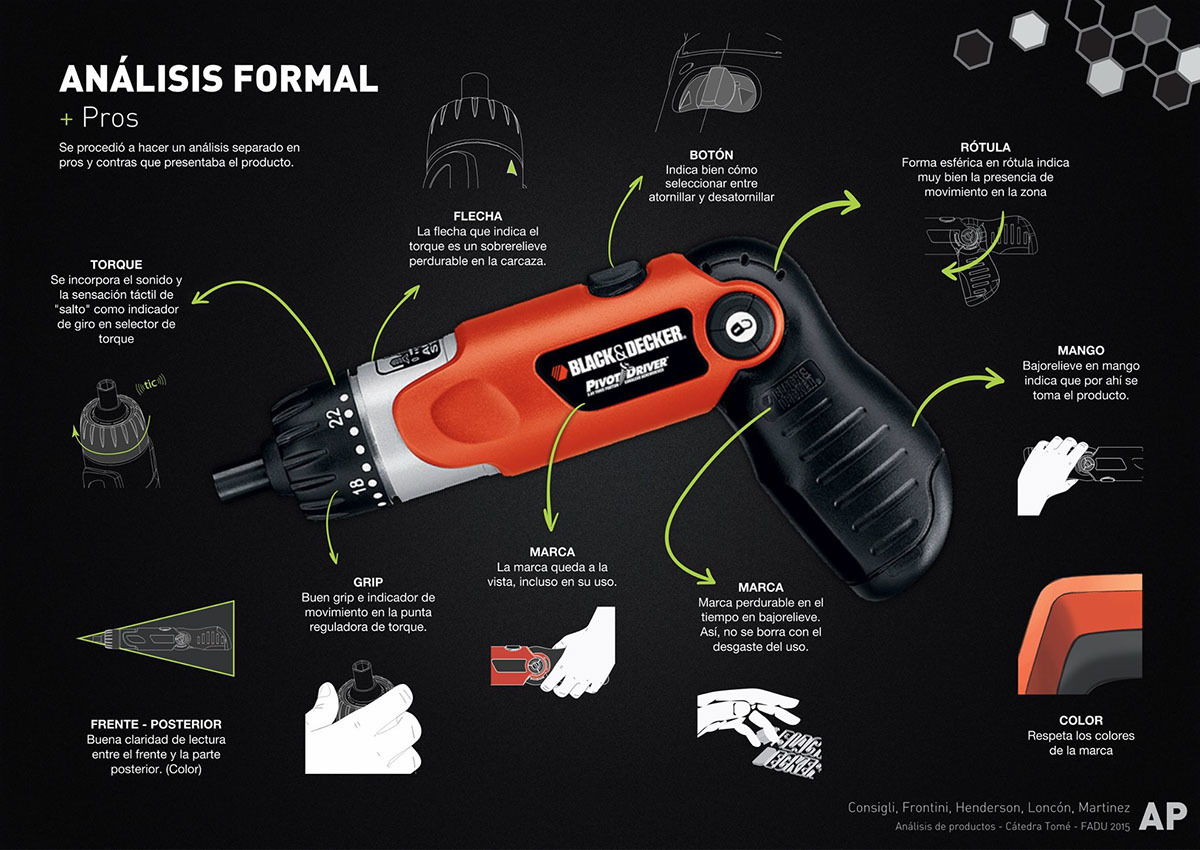 lithe，High safety factor，tool，smooth，