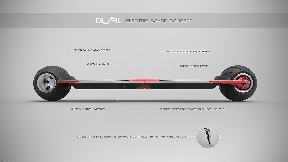 stable，Modern automation，Human body mechanics design，high velocity，