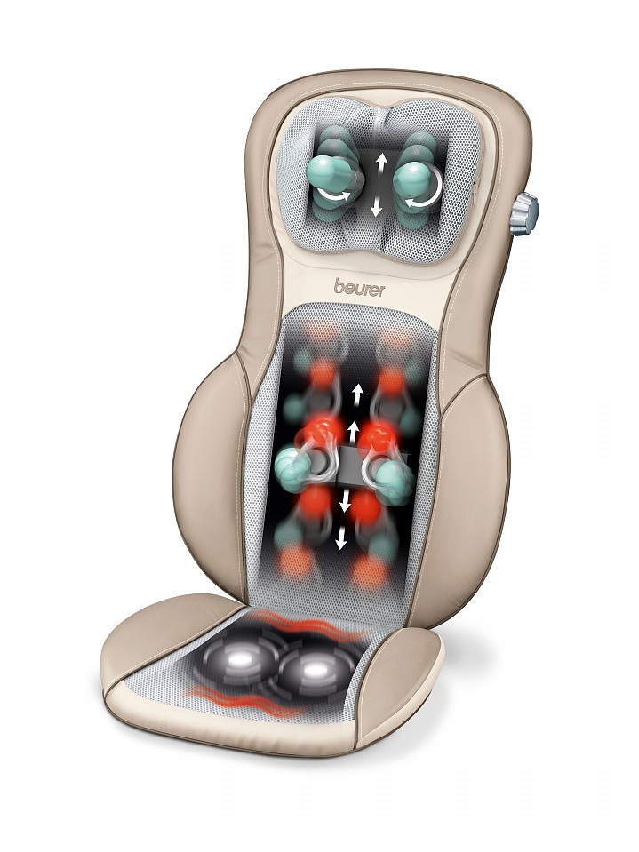 Sanitary products ，red dot，