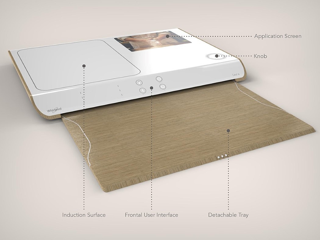 intelligence，LCD screen，display，beautiful，