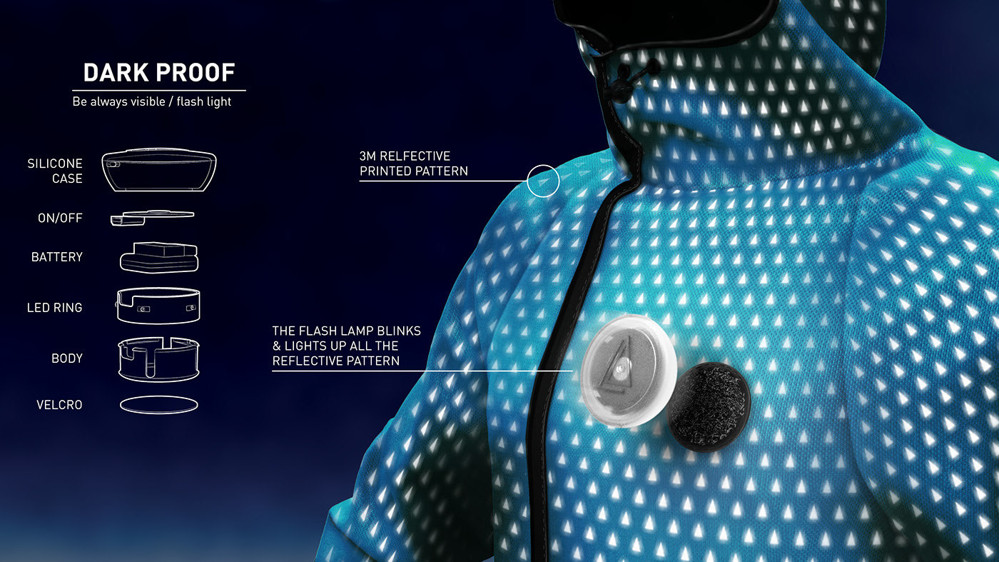 outdoors，clothes，Raincoat，pizex，motion，