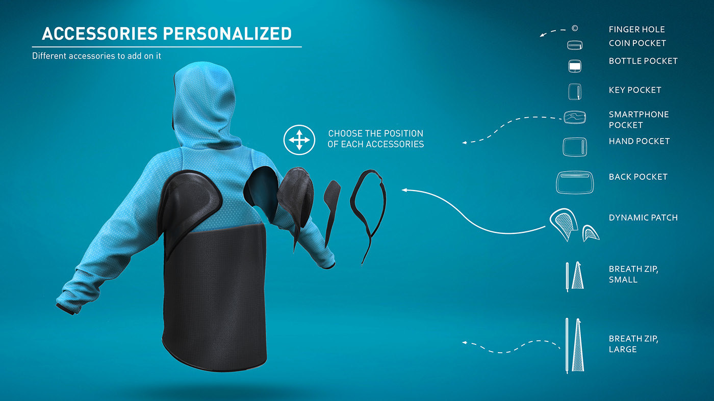 outdoors，clothes，Raincoat，pizex，motion，