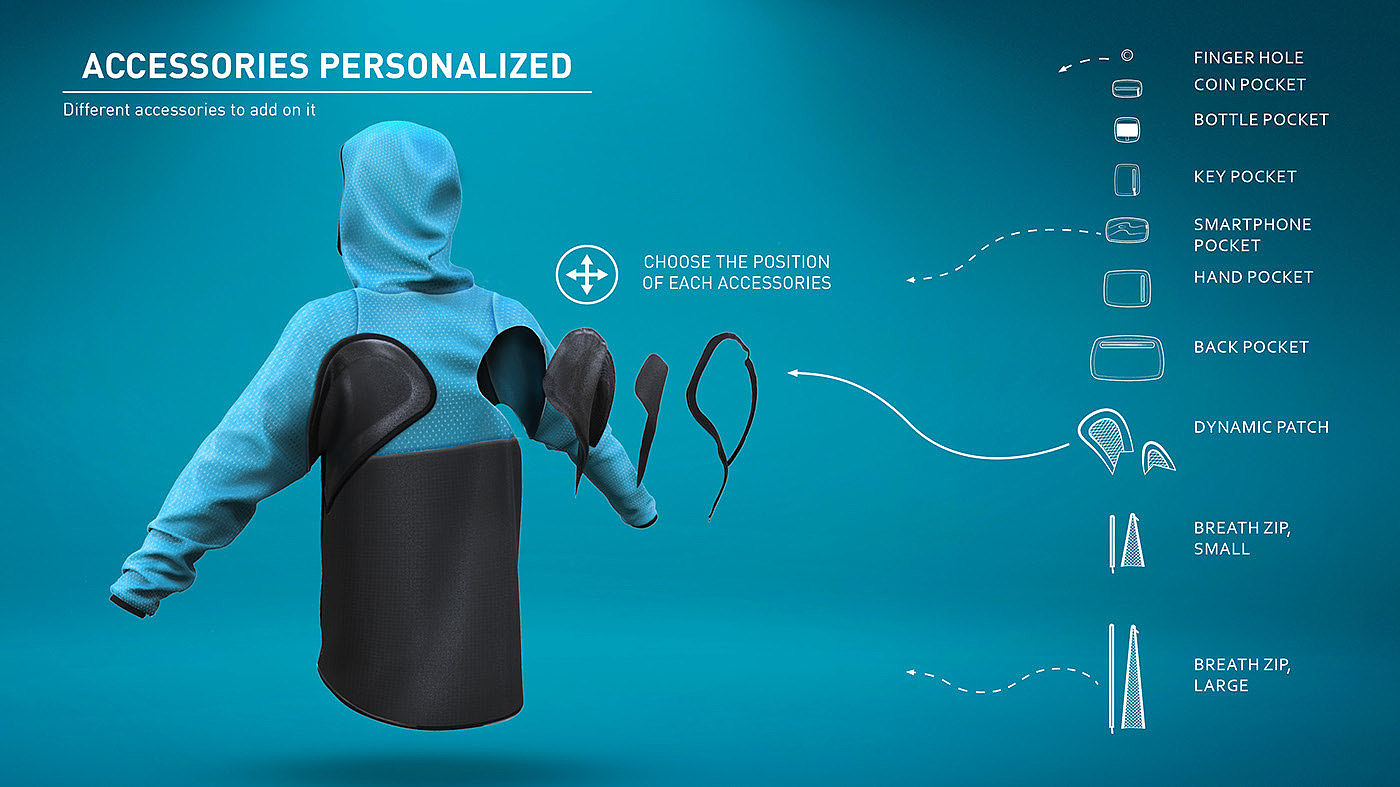 outdoors，clothes，Raincoat，pizex，motion，