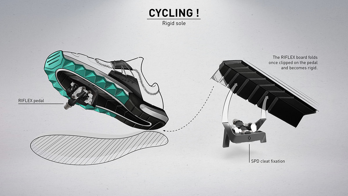 sneakers，sports meeting，Triathlon，run，Olympic，