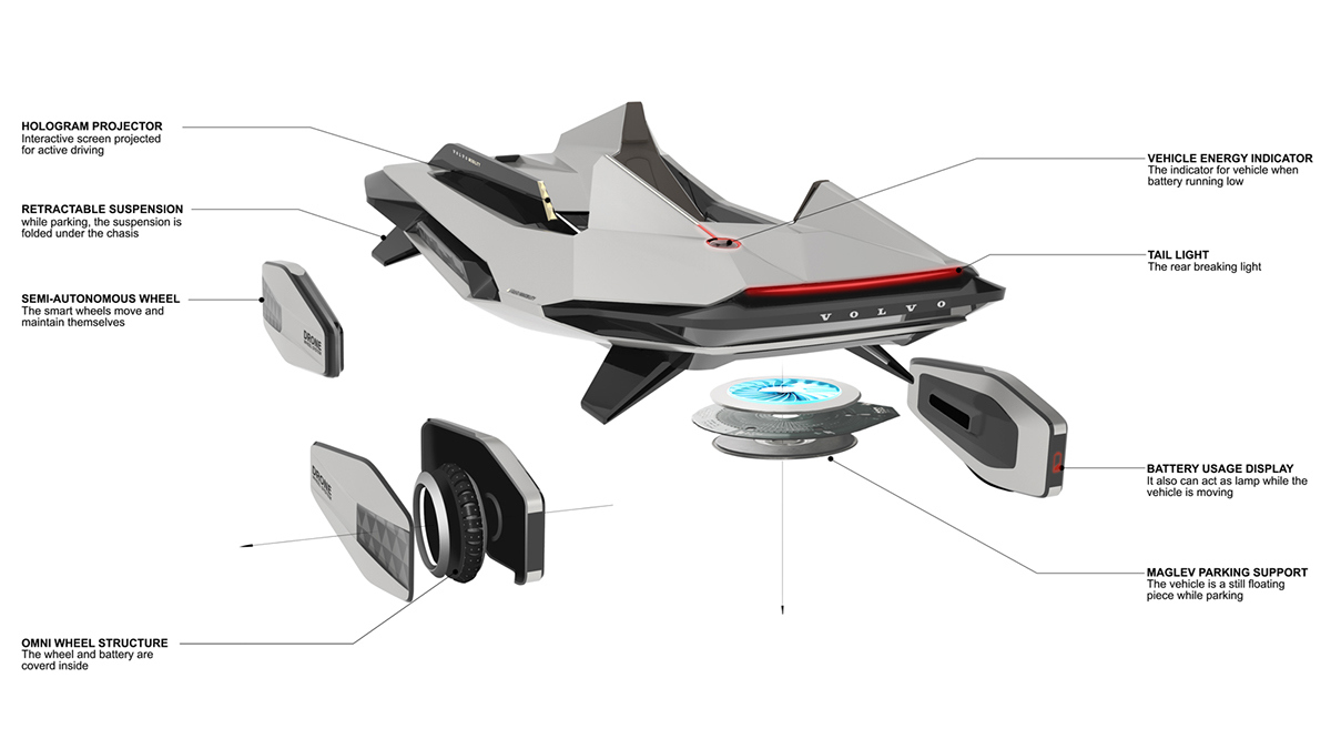 Automatic design，Geometric sense，Sense of science and technology，Visual design，Unique shape，