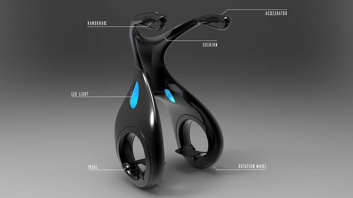 Sense of science and technology，Automatic design，industrial design，Mechanical sense，