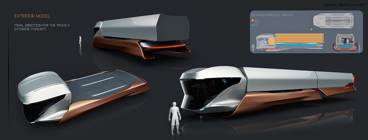 Future technology，artificial intelligence，Sharp shape，Concept Car，industrial design，