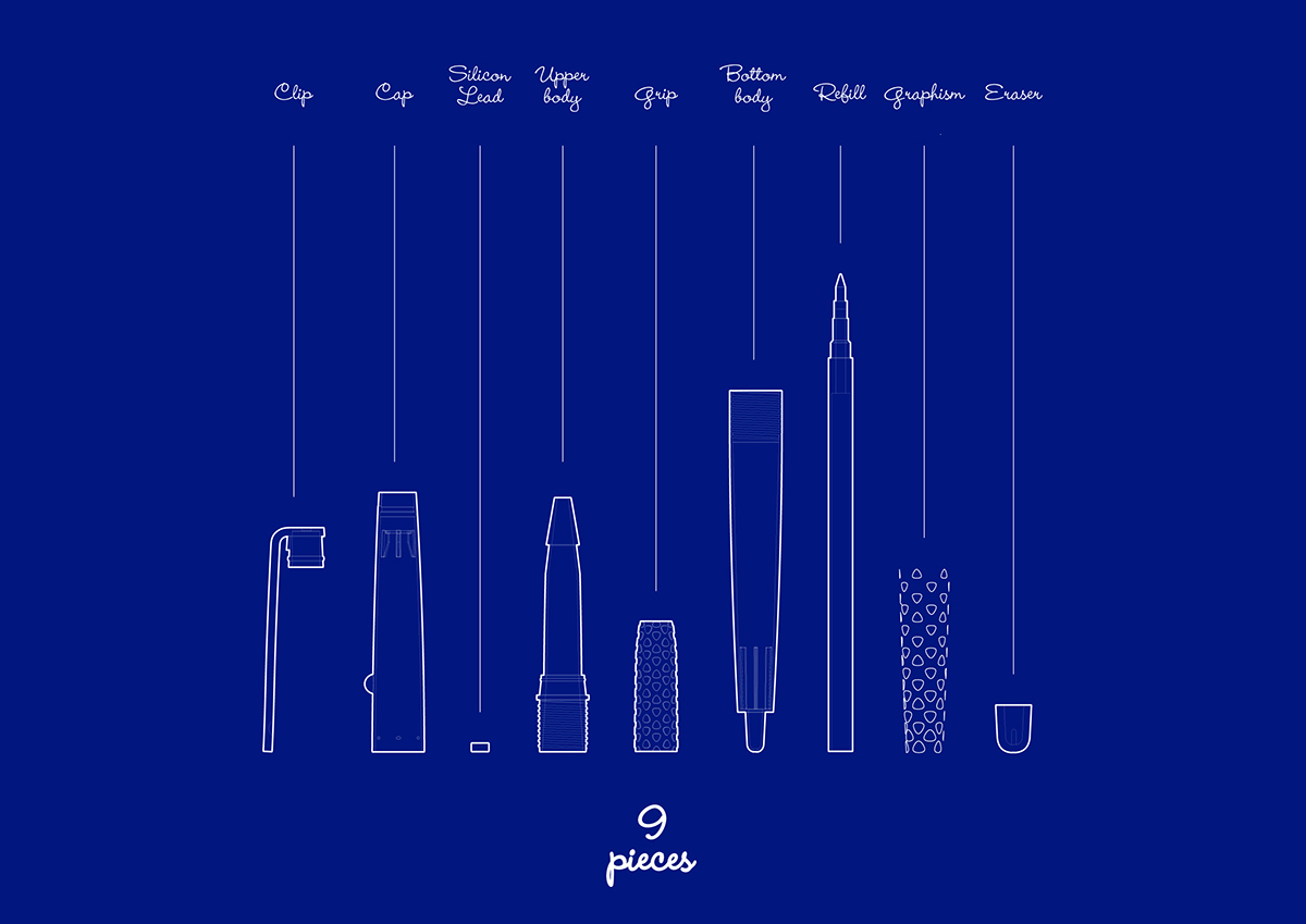 Carrefour，pen，write，Erasable ，Roller ball pen，