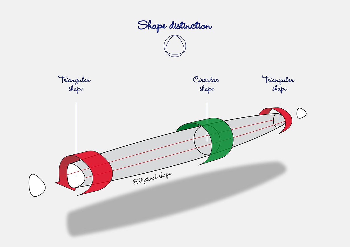 Carrefour，pen，write，Erasable ，Roller ball pen，