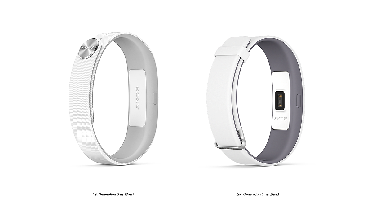sony，Intelligent hardware，Wearable device，Smart Watch，Bracelet，