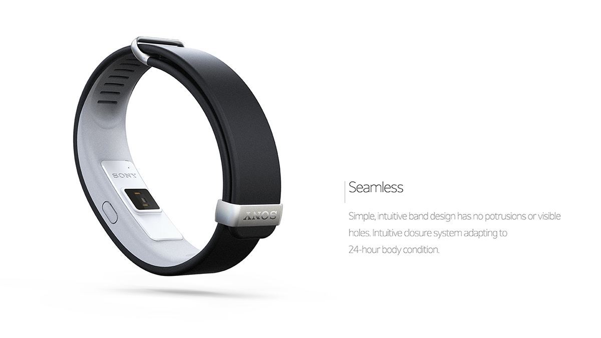 sony，Intelligent hardware，Wearable device，Smart Watch，Bracelet，