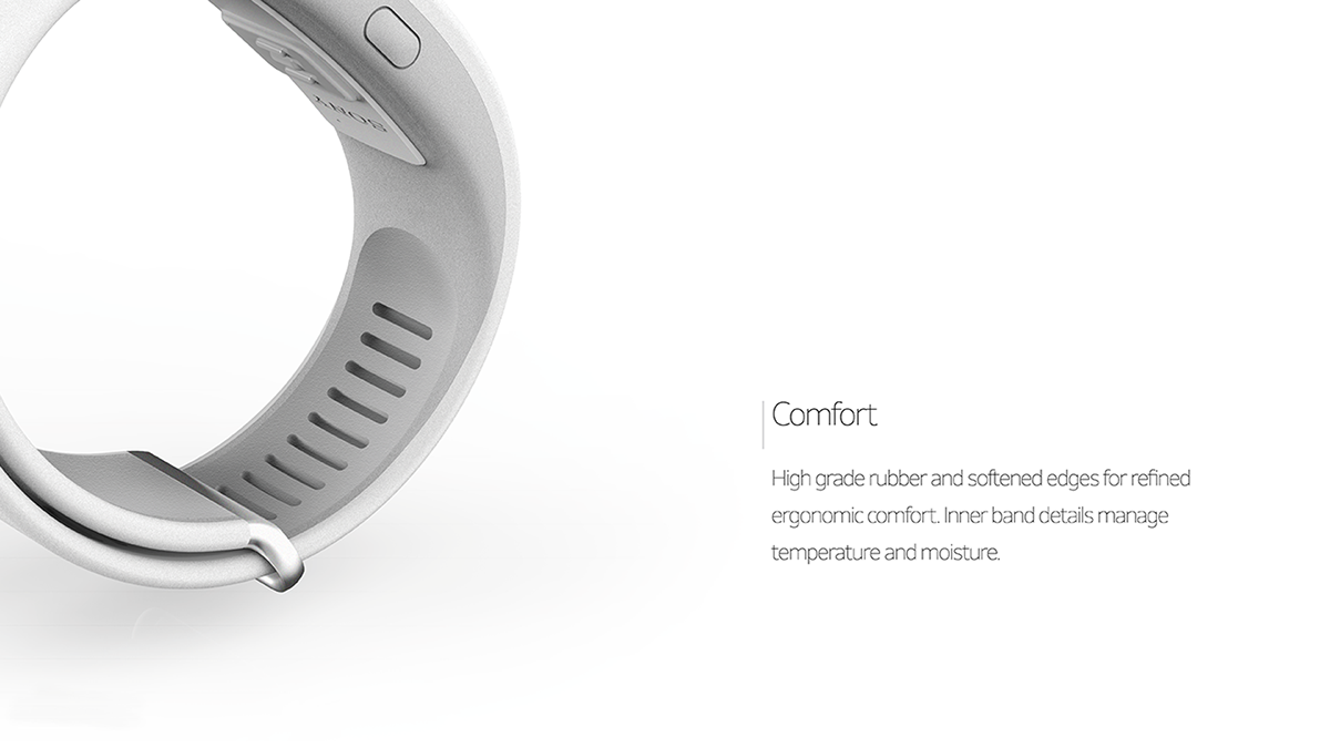 sony，Intelligent hardware，Wearable device，Smart Watch，Bracelet，