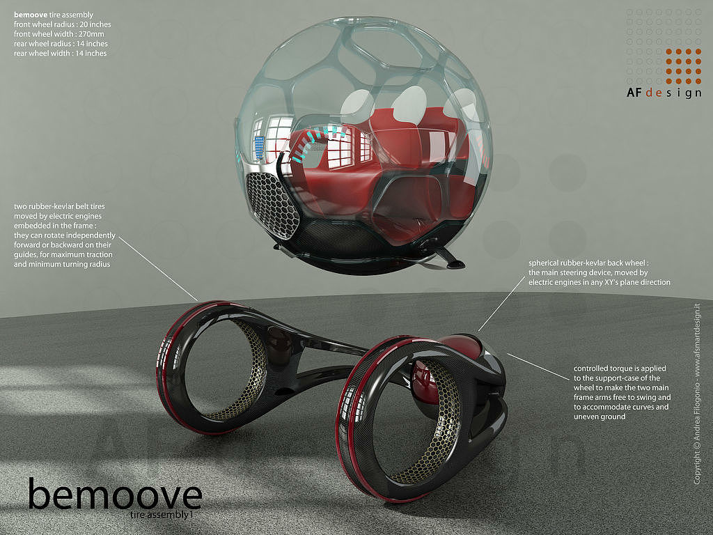 Future vehicles，conceptual design，