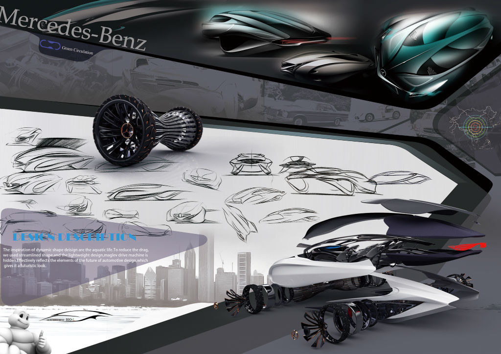 Future vehicles，conceptual design，