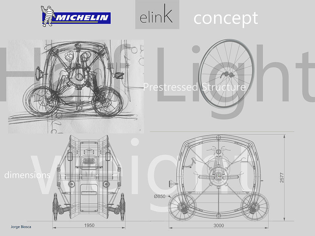 Future vehicles，conceptual design，