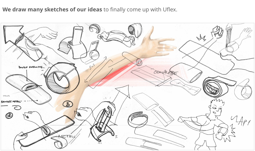 Medical social security，industrial design，personal，Emergency tools，
