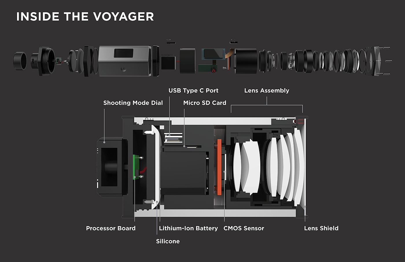 Easy to carry，High image quality，waterproof，Solid and practical，product design，