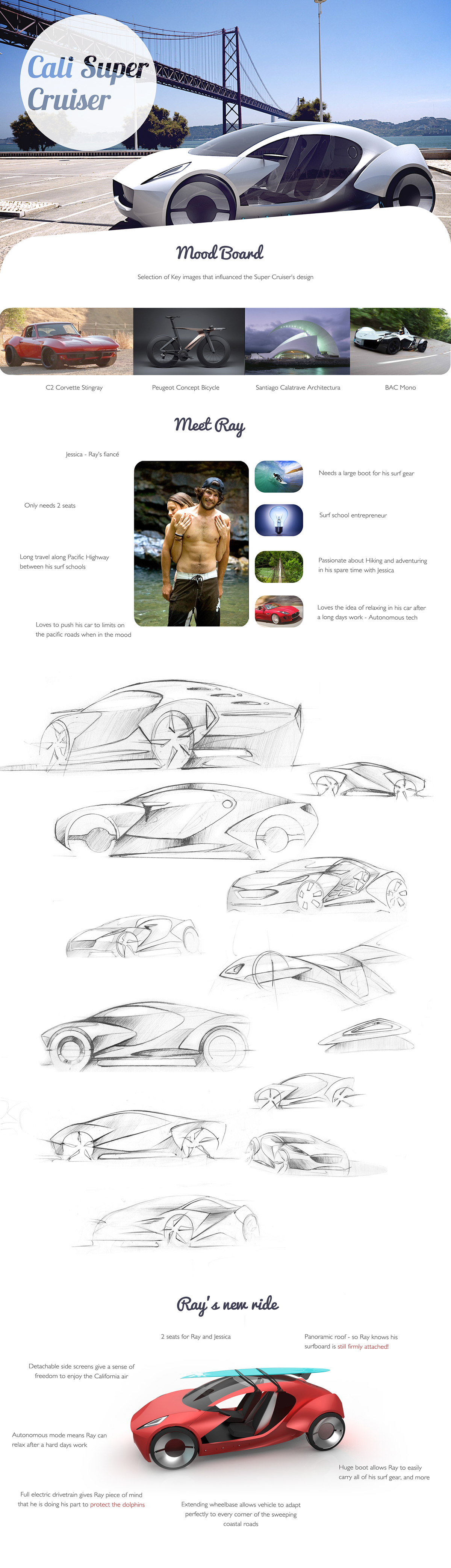 Sharp shape，Full of sense of Technology，Concept Car，industrial design，Excellent performance，