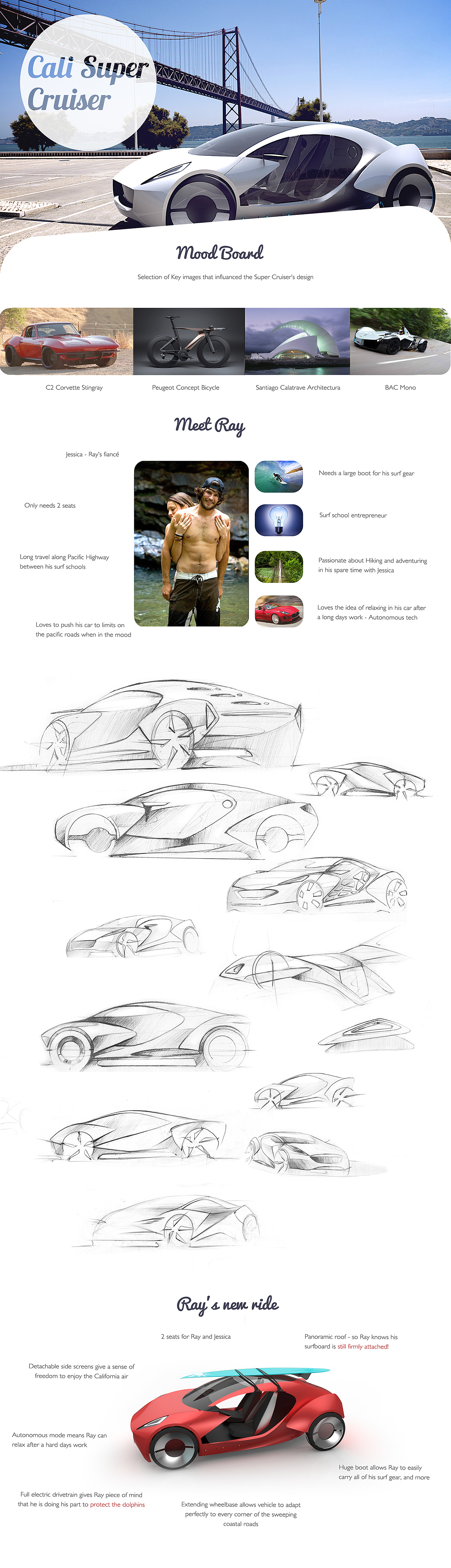 Sharp shape，Full of sense of Technology，Concept Car，industrial design，Excellent performance，