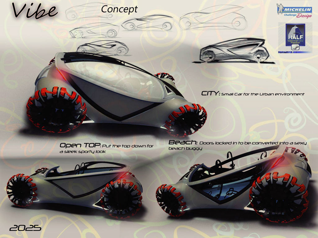 Future vehicles，conceptual design，