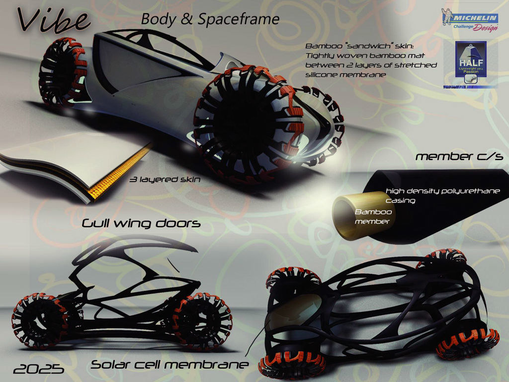 Future vehicles，conceptual design，