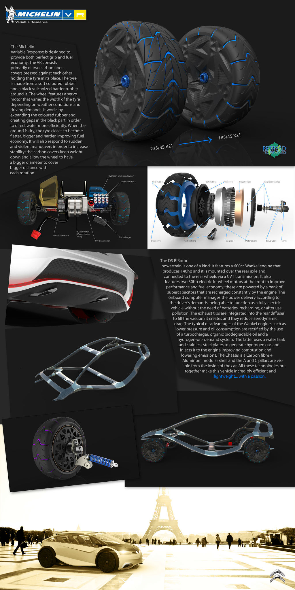 Future vehicles，conceptual design，
