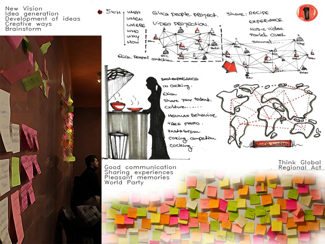 internet，intelligence，image，modern，