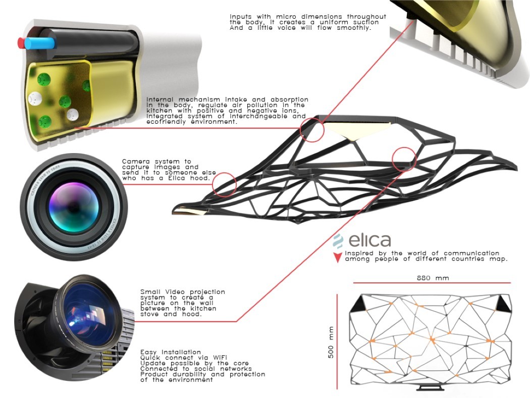 internet，intelligence，image，modern，