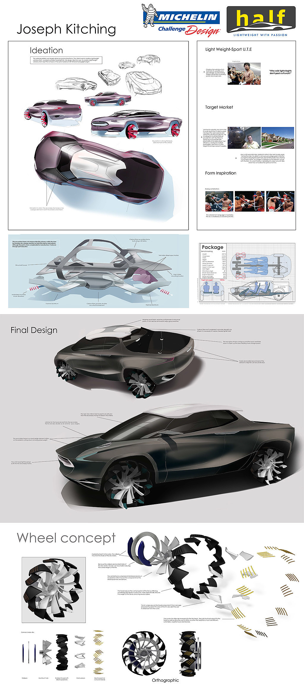 Future vehicles，conceptual design，