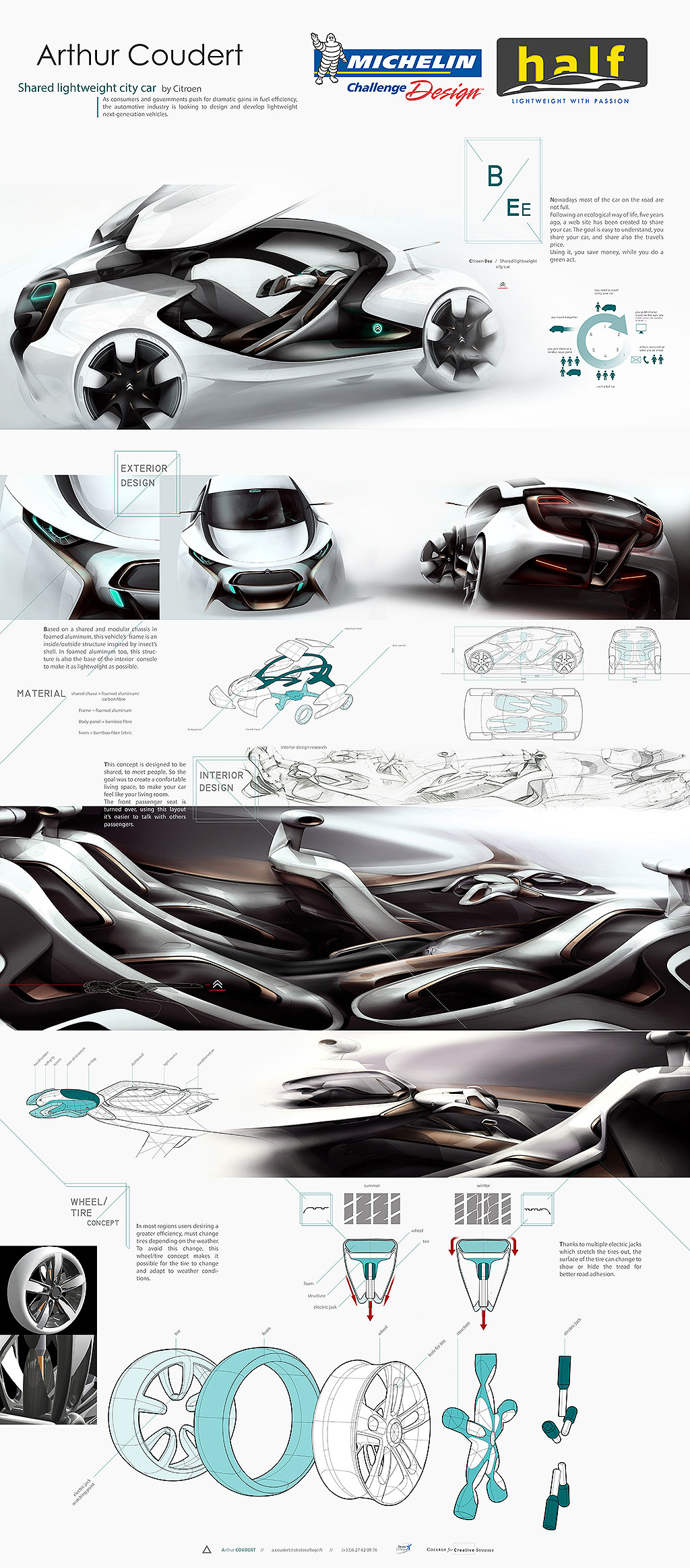 Future vehicles，conceptual design，