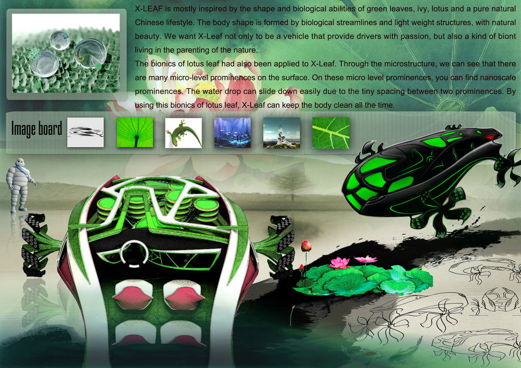 Future vehicles，conceptual design，