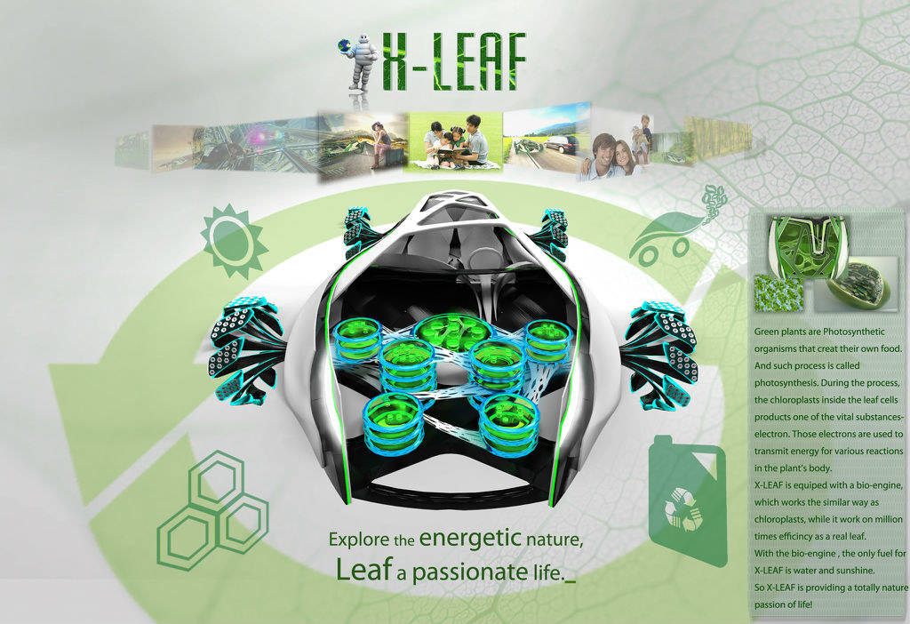 Future vehicles，conceptual design，