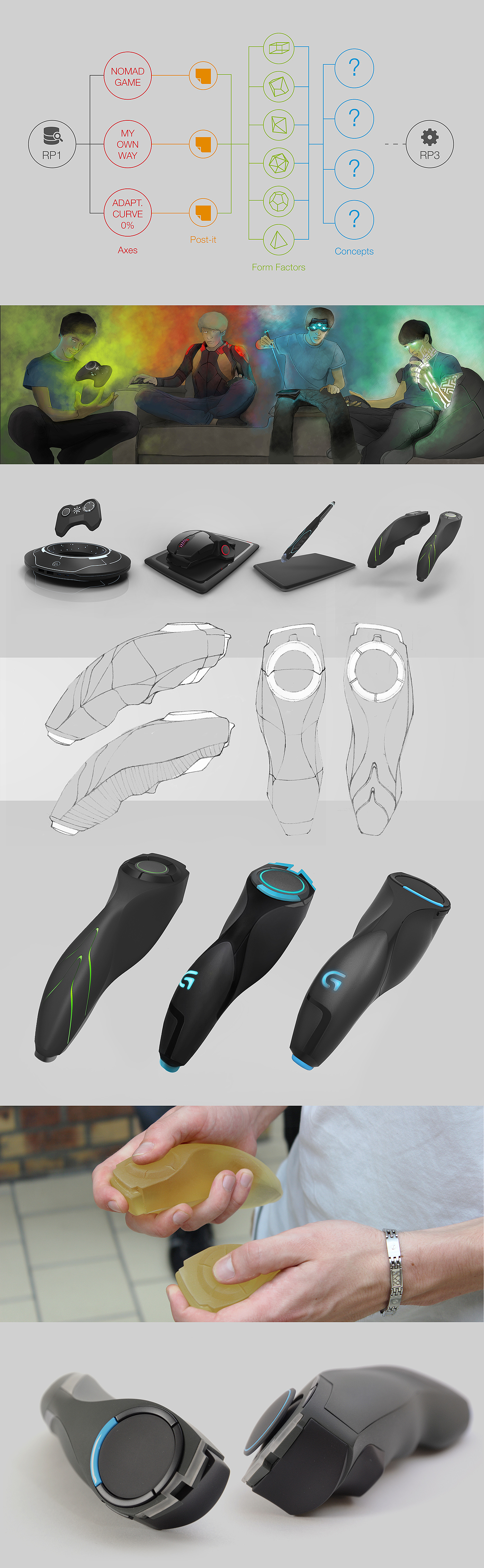 Game remote control design，Beautiful curve，Sense of science and technology，virtual world，