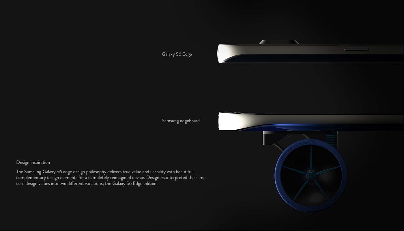 Samsung，motion，maximal exercise/X-games，Skate，outdoor sport，