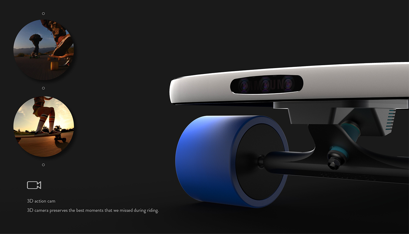 Samsung，motion，maximal exercise/X-games，Skate，outdoor sport，